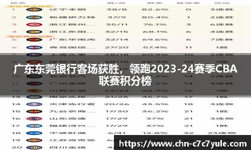 广东东莞银行客场获胜,领跑2023-24赛季CBA联赛积分榜