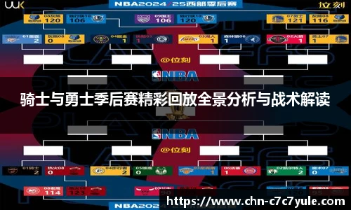 骑士与勇士季后赛精彩回放全景分析与战术解读