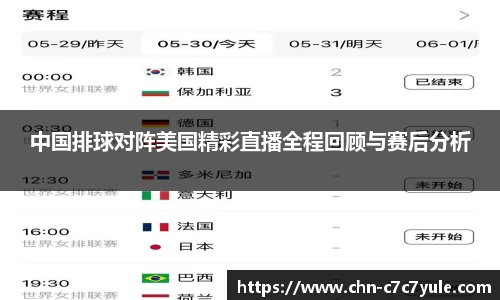 中国排球对阵美国精彩直播全程回顾与赛后分析